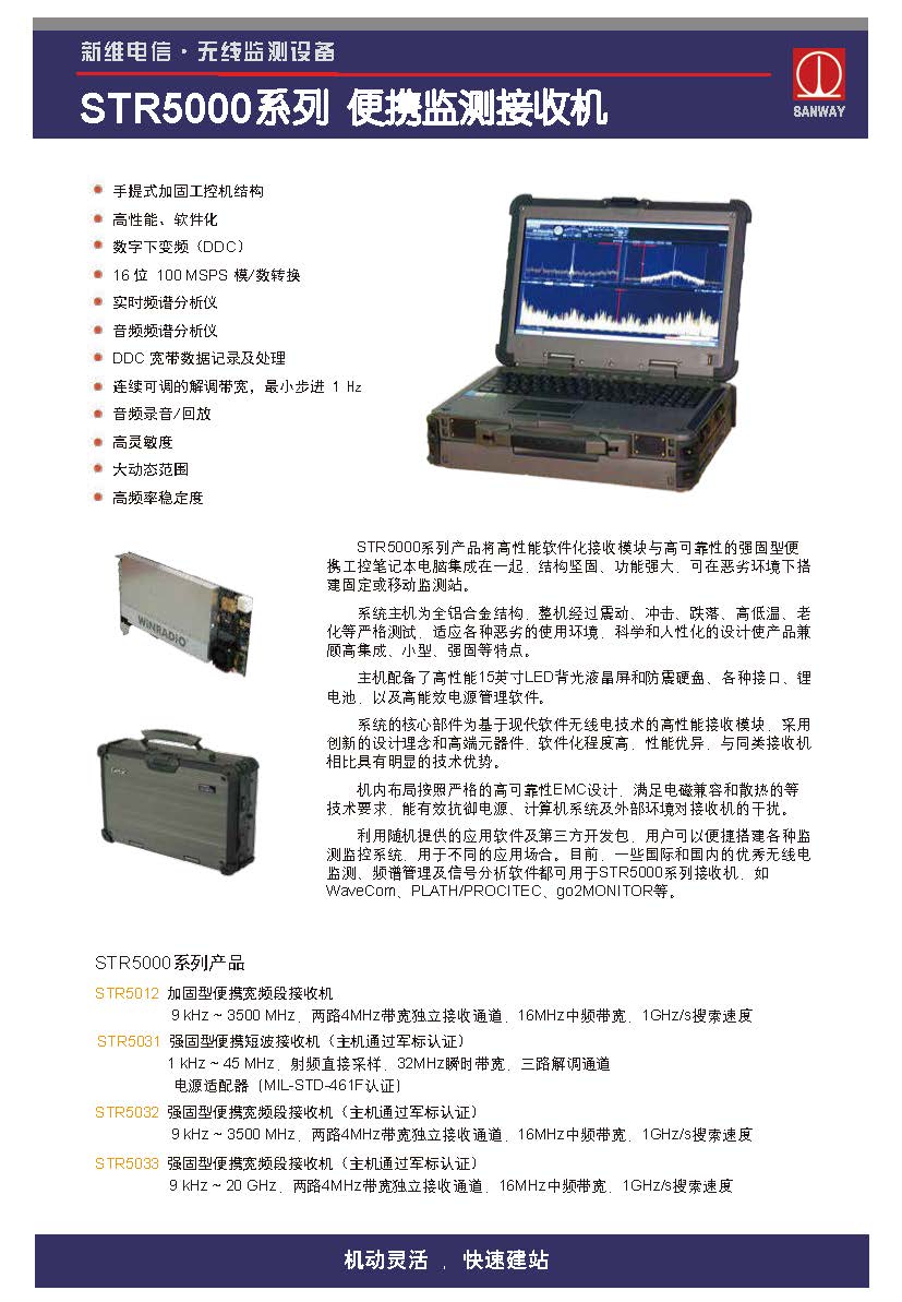 STR5000系列便攜監測接收機